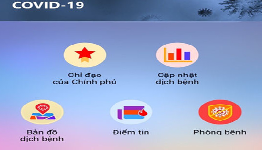 Tập đoàn AIC Group xây dựng ứng dụng phòng chống dịch COVID -19