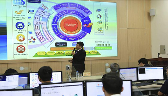 Những điểm nhấn cải cách hành chính ngành BHXH - Hướng tới nền hành chính phục vụ