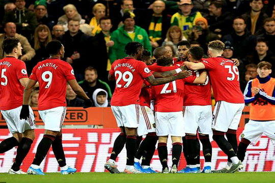 Manchester United thông báo khoản nợ kỷ lục