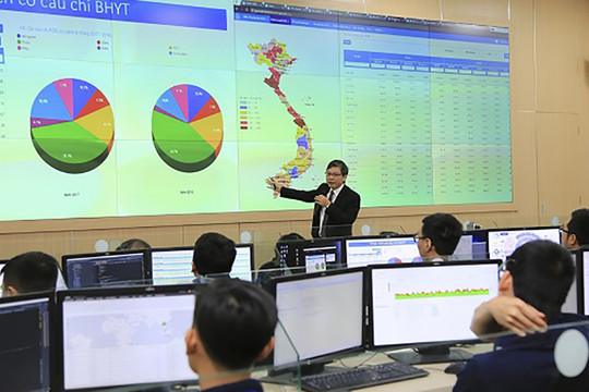 BHXH Việt Nam lên kế hoạch cắt giảm, đơn giản hóa TTHC cho DN giai đoạn 2020-2025