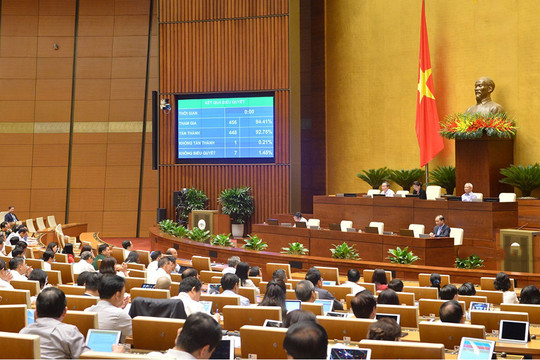 Quốc hội biểu quyết 7 Nghị quyết và 1 Luật trong ngày làm việc cuối