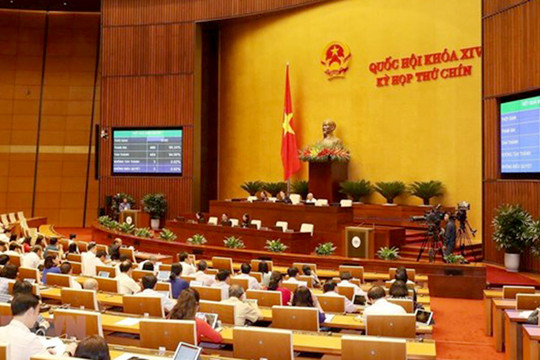 Nghị quyết Kỳ họp thứ 9, Quốc hội khóa XIV: Một số nội dung quan trọng