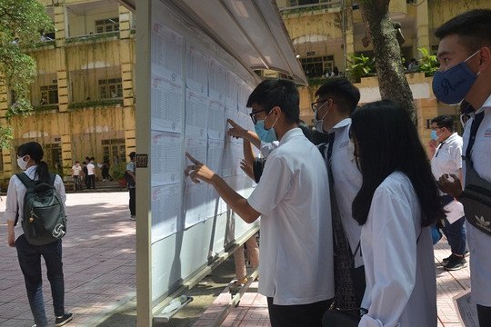 Gợi ý đáp án các mã đề thi môn Toán kỳ thi tốt nghiệp THPT năm 2020