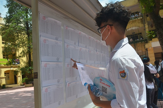Gợi ý đáp án 24 mã đề môn Hóa học kỳ thi tốt nghiệp THPT năm 2020