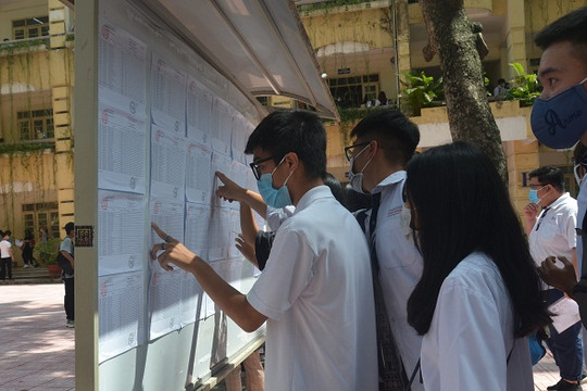 Gợi ý đáp án 24 mã đề thi môn Sinh học kỳ thi tốt nghiệp THPT năm 2020
