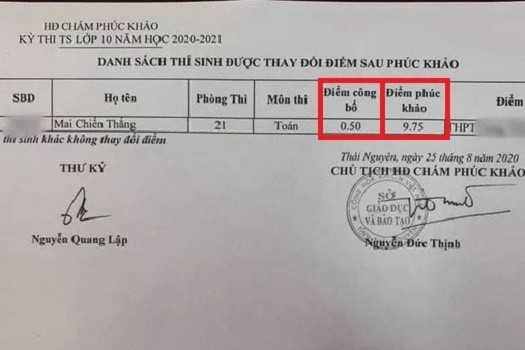 Sau phúc khảo, điểm thi môn Toán của nam sinh Thái Nguyên từ 0,5 lên 9,75