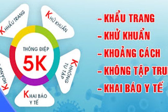 Bộ Y tế kêu gọi người dân phòng chống Covid-19 qua "Thông điệp 5K"