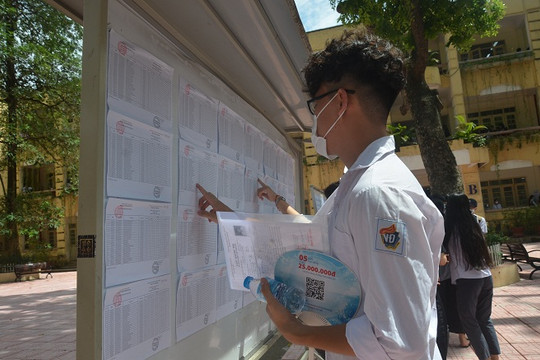 Trường ĐH Công nghệ Giao thông Vận tải công bố điểm sàn năm 2020