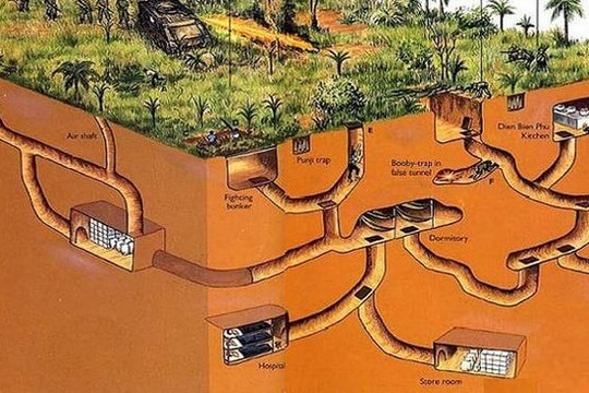 Đề nghị công nhận địa đạo Củ Chi là Di sản Thế giới