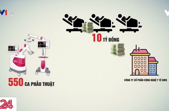 "Thổi giá" thiết bị y tế tại Bệnh viện Bạch Mai: Nỗi khổ của bệnh nhân vì gánh nặng chi phí phẫu thuật