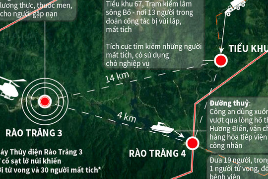 Vụ sạt lở núi tại Thủy điện Rào Trăng 3: Tiếp tục tìm kiếm đoàn công tác 13 người và số công nhân bị mất tích