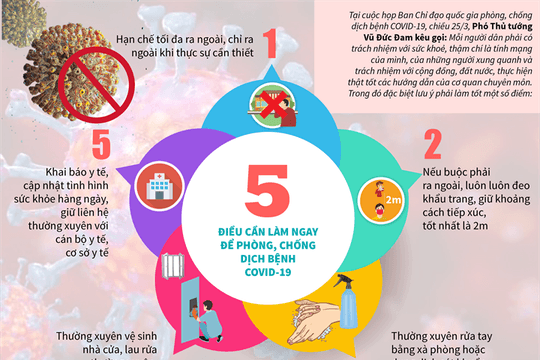 Cảnh giác, tuyệt đối không lơ là chủ quan phòng, chống dịch COVID-19