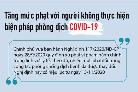 Tăng mức phạt với người không thực hiện biện pháp phòng dịch COVID-19