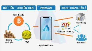 Cảnh báo rủi ro khi người dân đầu tư tiền vào Công ty Tài chính ERG