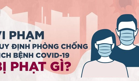 Quy định mức xử phạt đối với người làm lây lan dịch bệnh