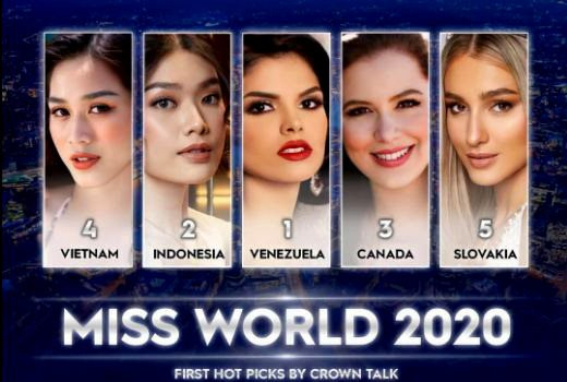 Hoa hậu Đỗ Thị Hà đã lọt top gương mặt hot nhất Miss World 2021