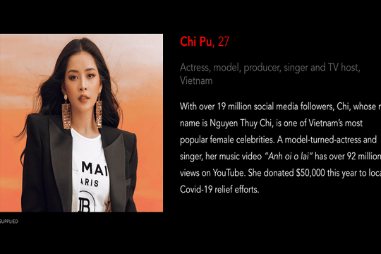 Forbes vinh danh Chi Pu trong top 100 ngôi sao Châu Á Thái Bình Dương có sức ảnh hưởng lớn nhất trên mạng xã hội cùng Black Pink, BTS...