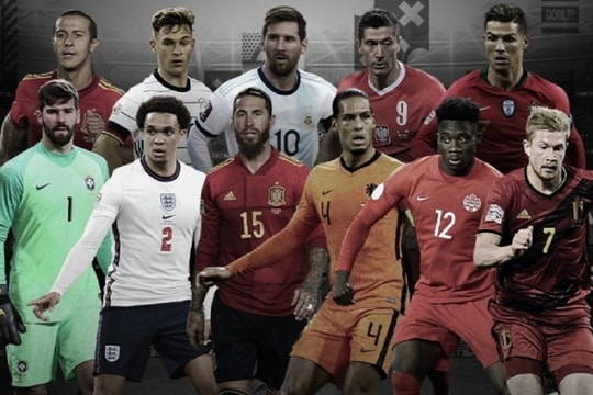 Đội hình tiêu biểu FIFA The Best 2020: Buồn của Neymar