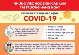 Tăng cường vệ sinh cá nhân, vệ sinh môi trường nâng cao sức khỏe nhân  dân       