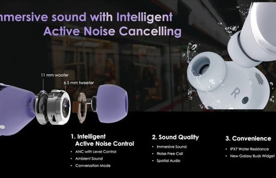 Galaxy Buds Pro của Samsung có giá 199 USD