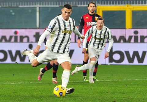 Ronaldo không phải tiền đạo dứt điểm tốt nhất Serie A năm 2020