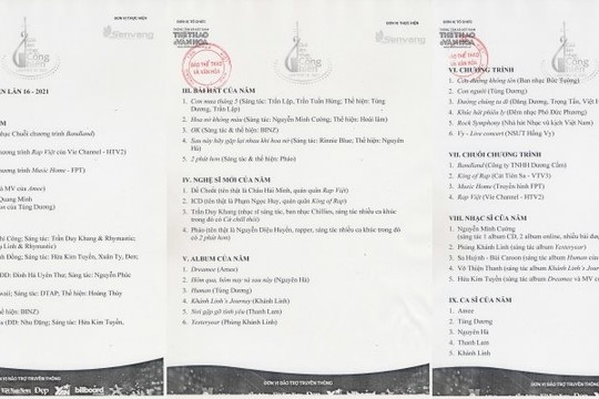 Công bố danh sách đề cử giải Âm nhạc Cống hiến 2021