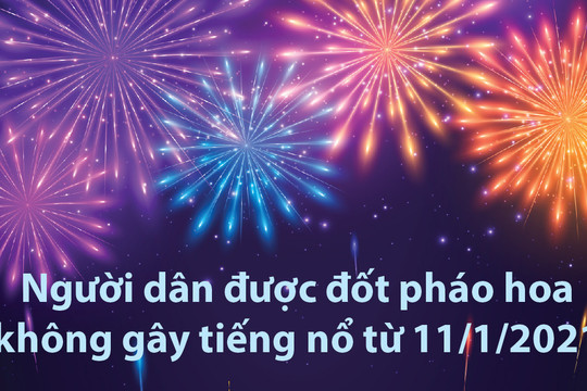 Từ hôm nay (11/1), người dân được đốt pháo hoa