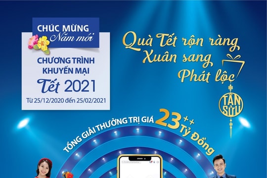 Hàng nghìn khách hàng nhận giải thưởng Tết của BIDV