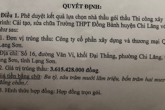 Sở Giáo dục và Đào tạo Lạng Sơn “ưu ái” đơn vị không đủ năng lực trúng thầu?