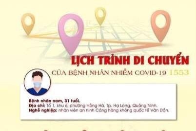 Lịch trình di chuyển của BN 1553 ở Quảng Ninh