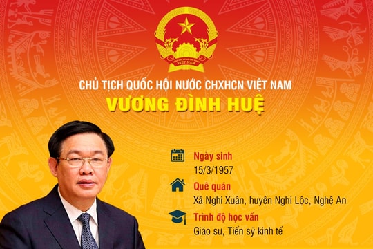 Quá trình công tác của tân Chủ tịch Quốc hội Vương Đình Huệ