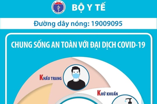 Bộ Y tế kêu gọi người dân đồng lòng, quyết tâm phòng, chống dịch Covid-19