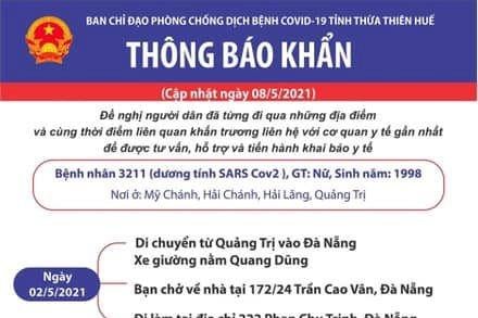 TT Huế ghi nhận 1 ca mắc Covid-19, thực hiện giãn cách một số địa phương