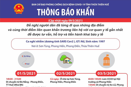 TT-Huế ghi nhận thêm 1 ca mắc Covid-19 là nhân viên Thẩm mỹ viện AMIDA