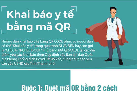 [Infographic] Hướng dẫn khai báo y tế bằng mã QR trên điện thoại