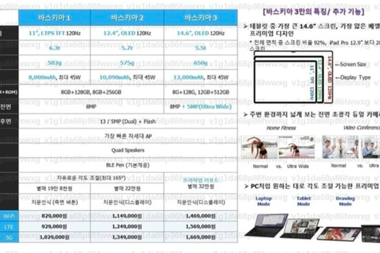 Samsung sắp ra mắt Galaxy Tab S8 Ultra