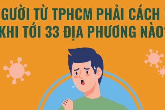 Người từ TPHCM phải cách ly khi tới 33 địa phương nào?