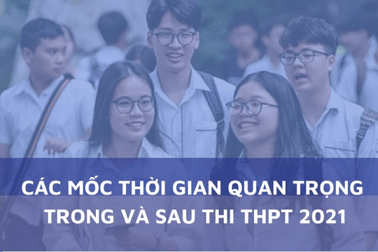 Infographic: Các mốc thời gian quan trọng trong và sau thi tốt nghiệp THPT 2021