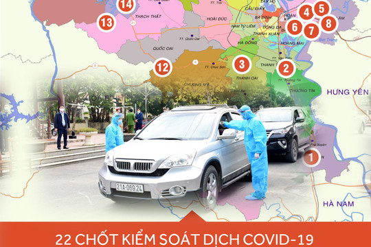 22 chốt trực kiểm soát tại các cửa ngõ của Hà Nội gồm những đâu?