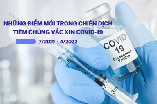 Infographic: Những điểm mới trong chiến dịch tiêm chủng vắc xin Covid-19