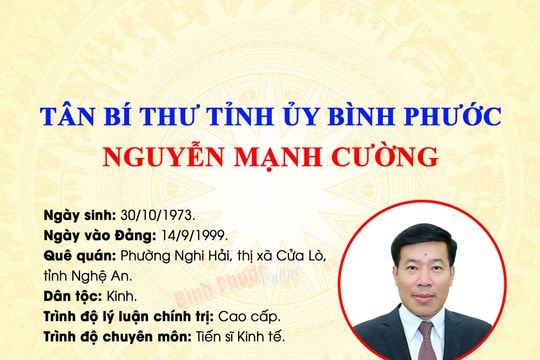 Bộ Chính trị chỉ định tân Bí thư Tỉnh ủy Bình Phước