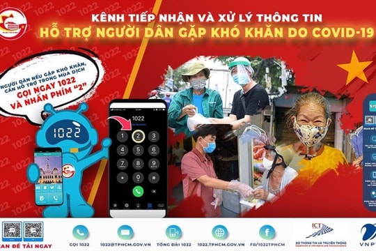 Tổng đài trợ giúp người dân trong Covid-19 bị quá tải