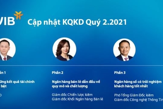 Các nhà phân tích đánh giá cao các trao đổi của VIB trong buổi công bố KQKD Q2 2021 
