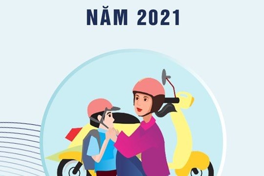 Liên hoan phim toàn quốc về An toàn giao thông năm 2021