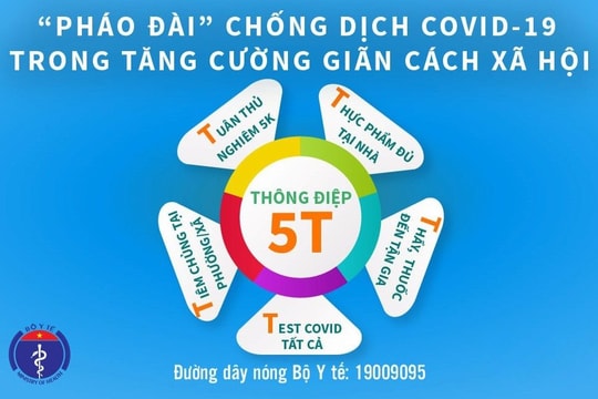 Bộ Y tế phát thông điệp 5T phòng chống Covid-19