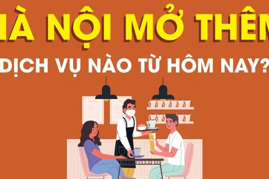 Hà Nội: Từ 6h sáng 14/10 những dịch vụ nào được mở cửa?