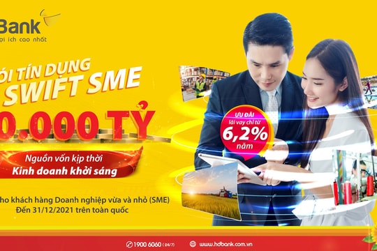 Phục hồi kinh doanh với gói vay online lãi suất chỉ từ 4,99% của HDBank