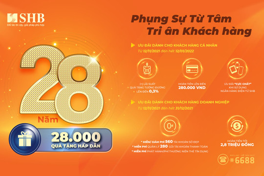 Tưng bừng sinh nhật 28 năm: SHB tri ân khách hàng 28.000 quà tặng