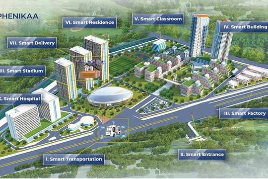 Xây dựng tiểu đô thị đại học thông minh đầu tiên ở Việt Nam