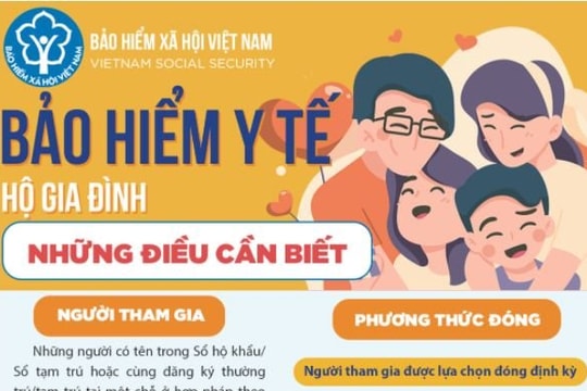 Những điều cần biết về bảo hiểm y tế hộ gia đình